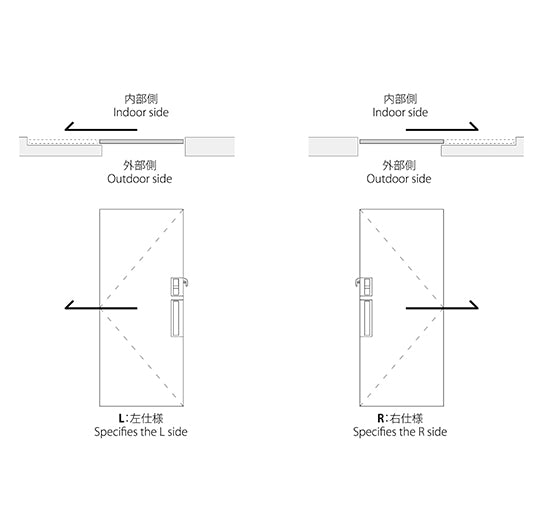 Toggle